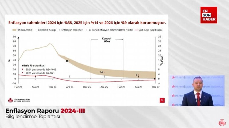 TCMB’nin 2024 yıl sonu enflasyon tahmini: Yüzde 38