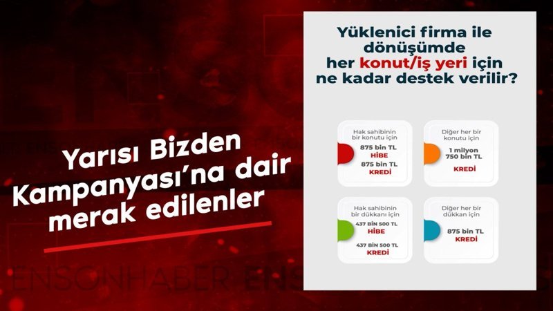 Yarısı Bizden Kampanyası’na dair merak edilenler