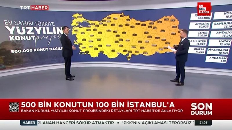 Murat Kurum açıkladı: Hangi ilde kaç konut yapılacak